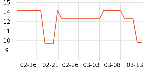 ������Ʒ����/���߰���ʷ�۸�