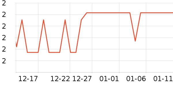 �������LED����ʷ�۸�