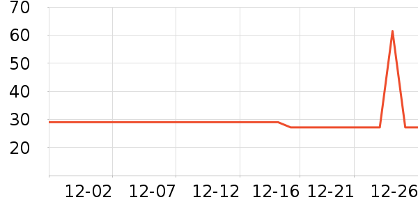 �������Ļ�/��Ϣ��֪ʶ������ʷ�۸�