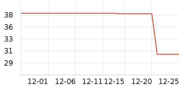 �ٻ�֮��ϴ����װ��ʷ�۸�