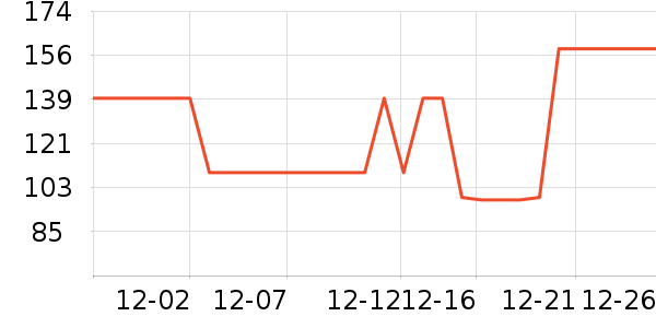 �ز��˶�Ь��ʷ�۸�