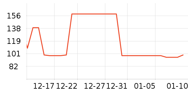 �ز��˶�Ь��ʷ�۸�