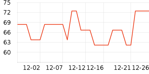 ���ַ���������ʷ�۸�