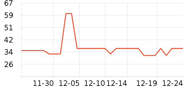 ��ϣ����������ʷ�۸�