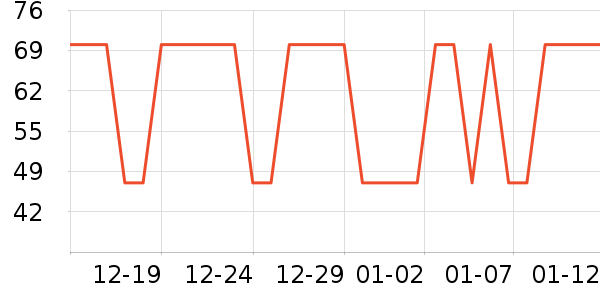 �ػ�ʳƷ�ϱ��ɻ���ʷ�۸�