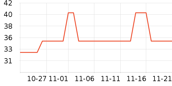 �ѽ�ʿ������ʷ�۸�