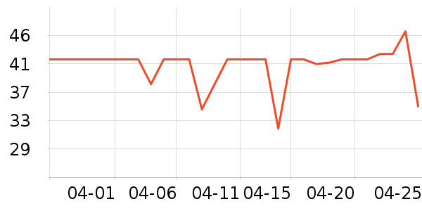 ���ҳ�����С˵��ʷ�۸�