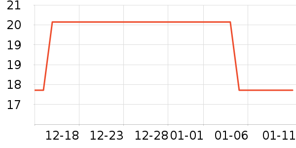 �ٳ����ٷ�������ʷ�۸�