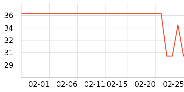 ������������ʷ�۸�