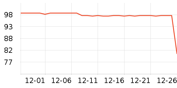 ��Դ������ʷ�۸�