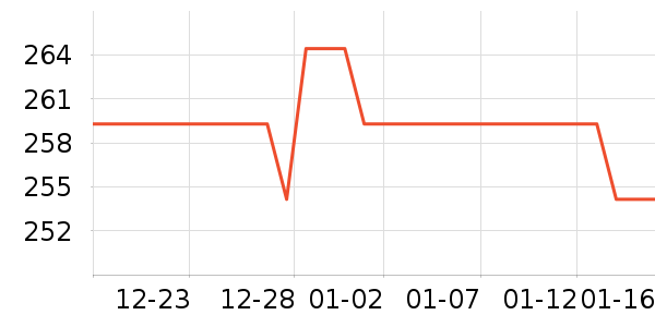 Dickies�ۿ���ѥ��ʷ�۸�