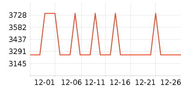 ����������ʷ�۸�