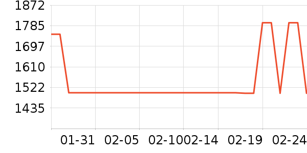 ����˹ɨ�ػ�������ʷ�۸�