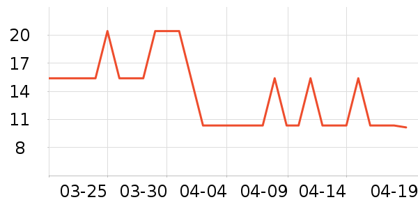 �󸻵Ϲ���ʳ��ʷ�۸�