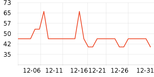 ���ֿ˳���ҽ�Ʊ�����ʷ�۸�