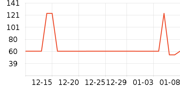 �󽭵�̺/�ص���ʷ�۸�