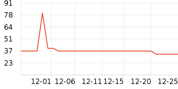 ʷŬ�ȱ�����ʷ�۸�