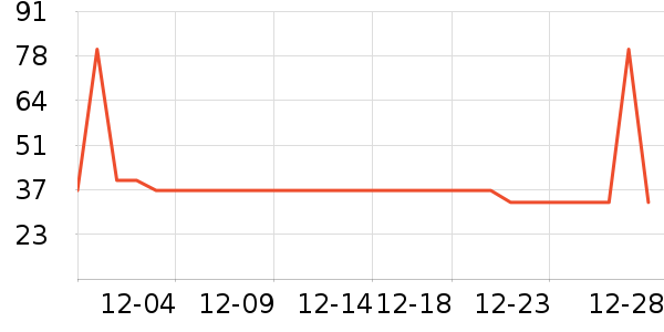 ʷŬ�ȱ�����ʷ�۸�