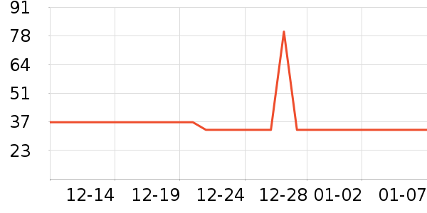 ʷŬ�ȱ�����ʷ�۸�