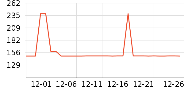 ��ƷС��Ӥ���̷���ʷ�۸�