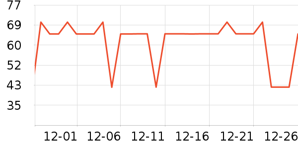 ¶�����������/˪��ʷ�۸�