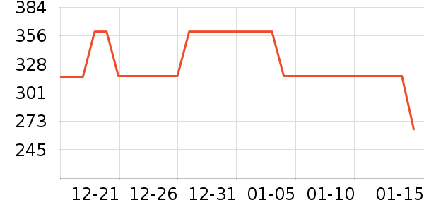 �в�ײ���ʷ�۸�