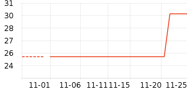 ��˿����ʿ�ڿ���ʷ�۸�