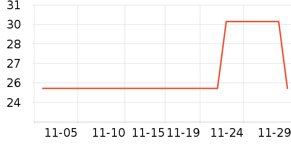 ��˿����ʿ�ڿ���ʷ�۸�