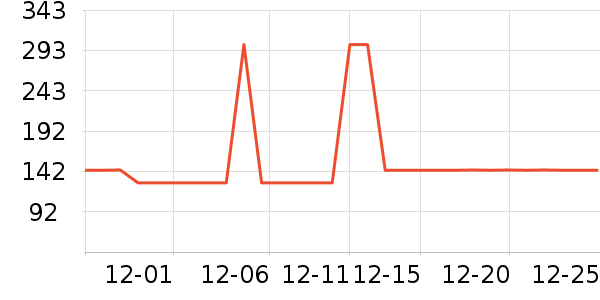 BTNature������ʳ��ʷ�۸�