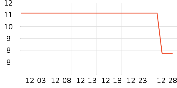 ���ݴ�������ʷ�۸�