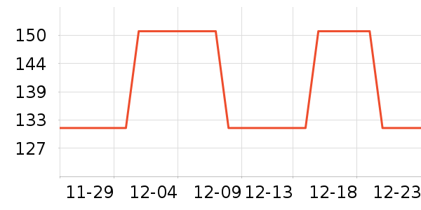 ��ϲ��������ʷ�۸�