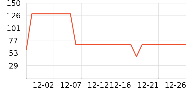 ���ĵ�ˮ��/��ˮƿ��ʷ�۸�