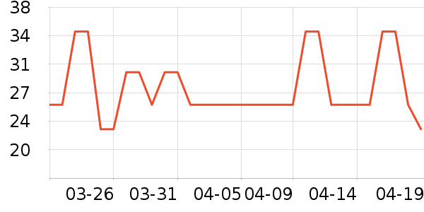 �շƿ�����������ʷ�۸�