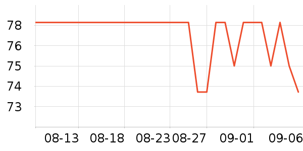 ����������ʳ��ʷ�۸�