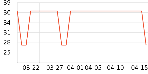 SCOORNESTӤͯ��о/������ʷ�۸�