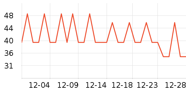 ����¶��ʪ���ʪ��ʷ�۸�