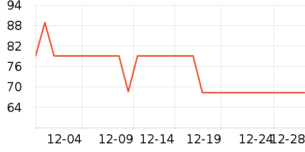 ��ƥ���˶�ñ��ʷ�۸�