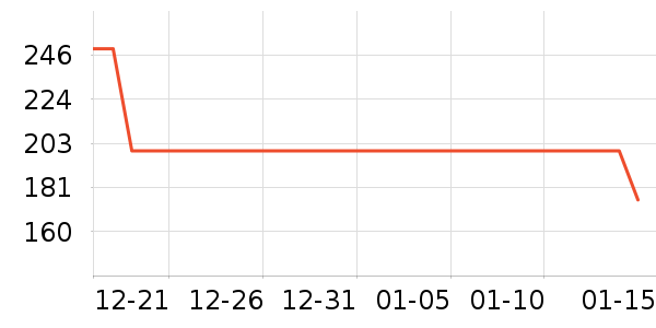 �ƶ�������Ʒ��ʷ�۸�