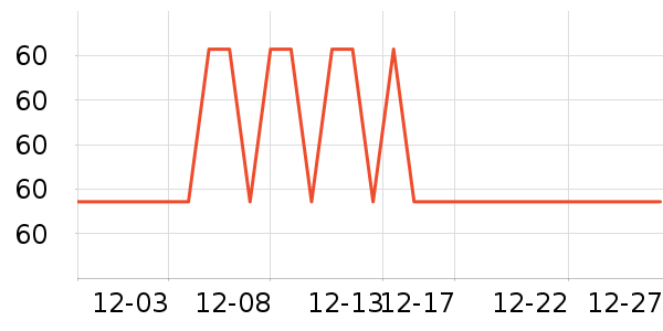 �׸߼����ֻ���ʷ�۸�