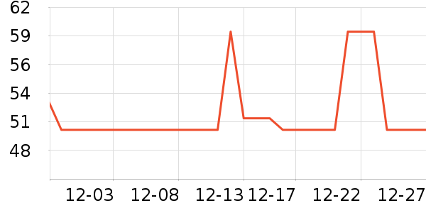 è����ʿ�ڿ���ʷ�۸�