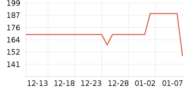 ǿ�������۾�/����Һ��ʷ�۸�