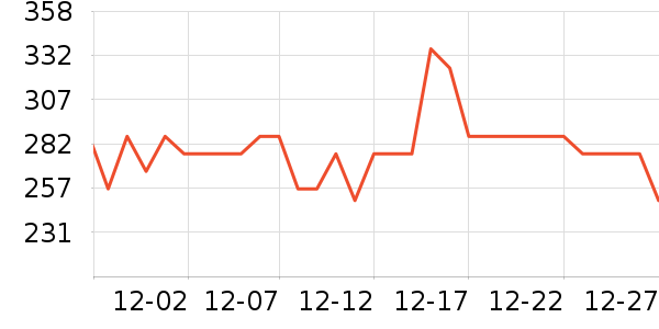 ����������װ��ʷ�۸�