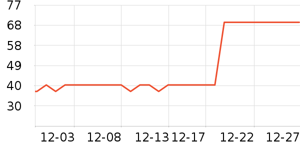 Swisseά����/������/����п����ʷ�۸�