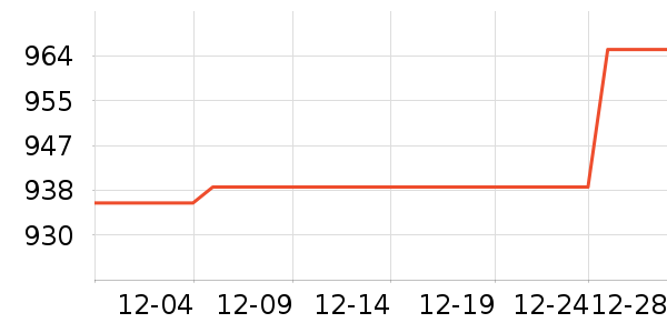 ��鿰���������ʷ�۸�