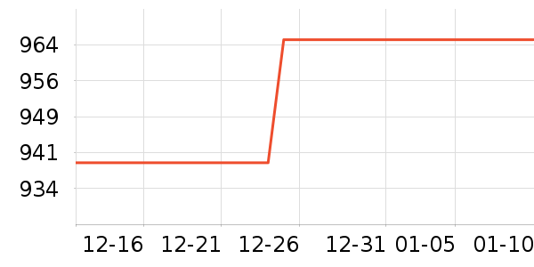 ��鿰���������ʷ�۸�