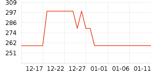 ˹�����˶�Ь��ʷ�۸�