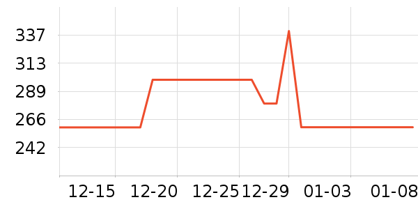 ˹�����˶�Ь��ʷ�۸�