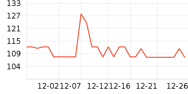 ���������п���ʷ�۸�