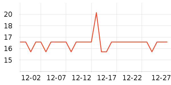 ��Ը�̲���ʷ�۸�