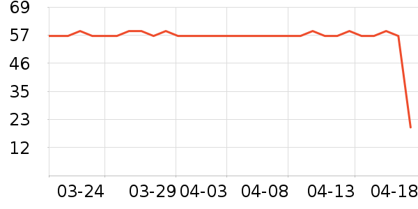 ��֥�ּ�ͥ������ʷ�۸�